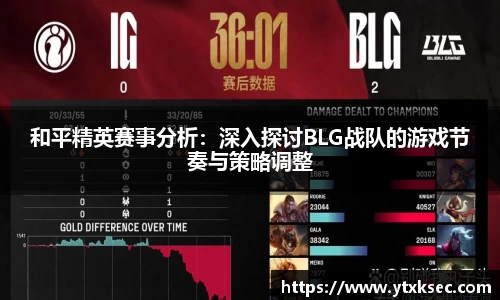 和平精英赛事分析：深入探讨BLG战队的游戏节奏与策略调整