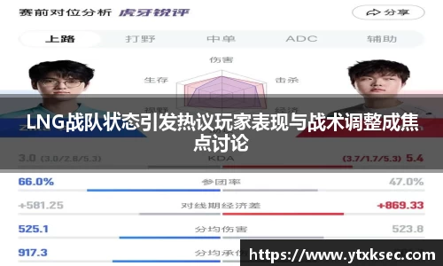LNG战队状态引发热议玩家表现与战术调整成焦点讨论
