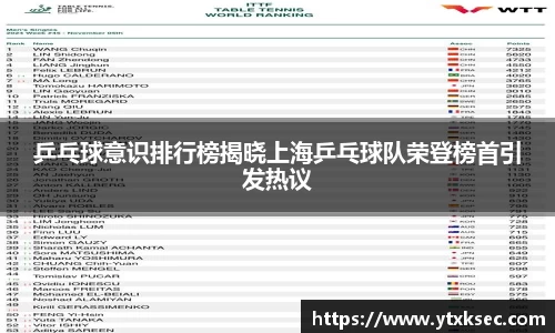 乒乓球意识排行榜揭晓上海乒乓球队荣登榜首引发热议