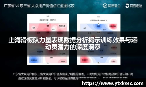上海滑板队力量表现数据分析揭示训练效果与运动员潜力的深度洞察
