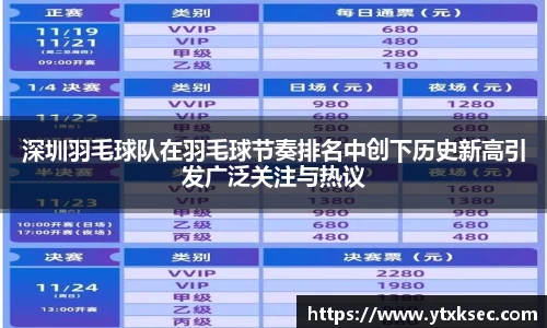 深圳羽毛球队在羽毛球节奏排名中创下历史新高引发广泛关注与热议