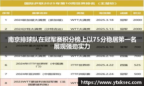南京排球队在冠军赛积分榜上以75分稳居第一名展现强劲实力